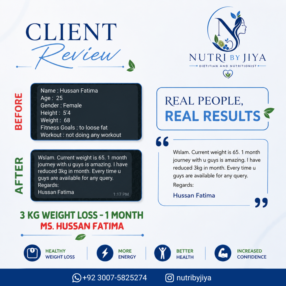 Weight Management Program – Personalized Nutrition & Lifestyle Coaching